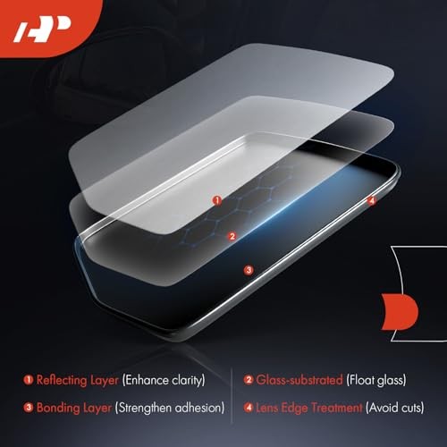 Passenger Side Tow Mirror Glass with Backing Plate Compatible with 2010-2022 gallery