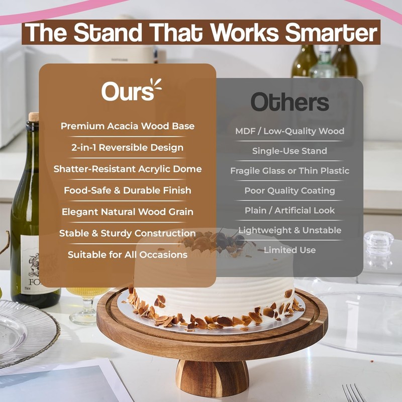 Acacia Wood Cake Stand with Lid – 12 Inch Round Dessert Holder, 2-in-1 Cake S... gallery