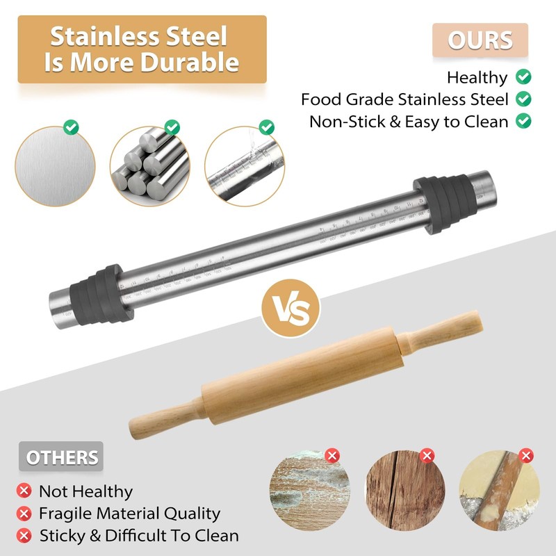 Adjustable Rolling Pin with Thickness Rings for Baking -Non Stick Stainless S... gallery