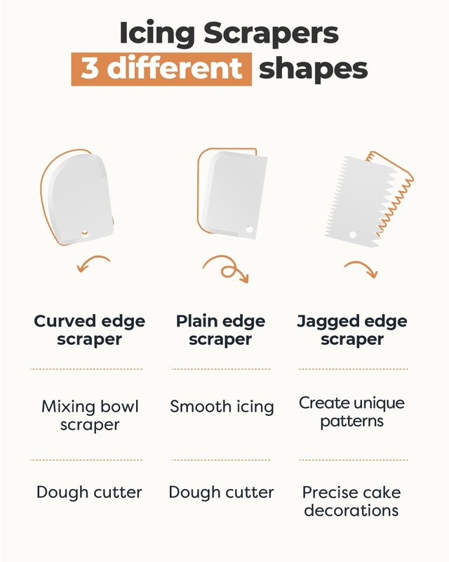 71PC Cake Decorating Kit - Turntable, Icing Tips, Spatulas, Piping Bags & Tutori gallery