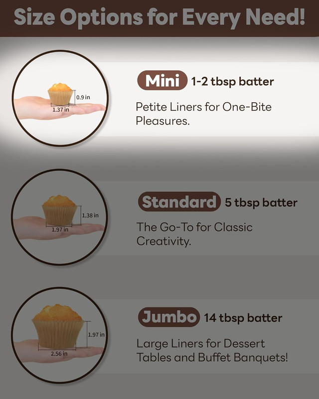 400Pcs Rainbow Mini Cupcake Liners for Baking,Parchment Mini Muffin Liners for M gallery