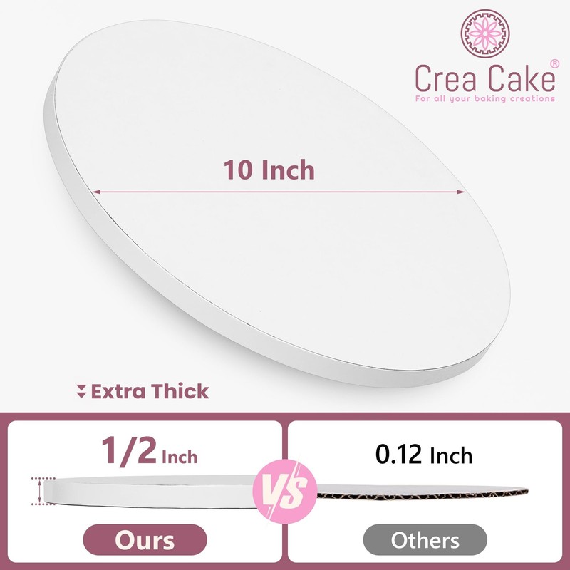 - 12 Pack Cake Drums 10 Inch Round & Large Cake Scraper - Premium Boards ½ In... gallery