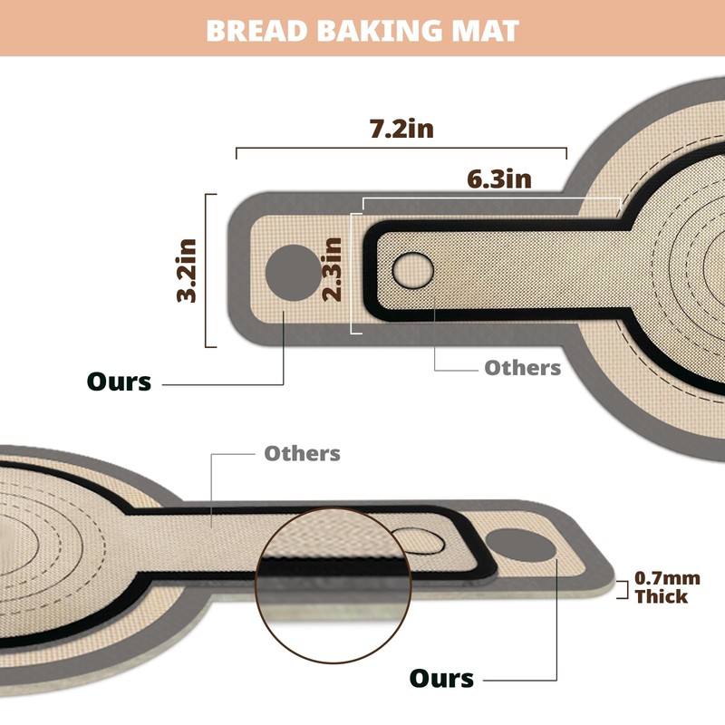 Koolstuffs Silicone Bread Sling for Dutch Oven, 2 PCS 2Pack Round, Gray gallery