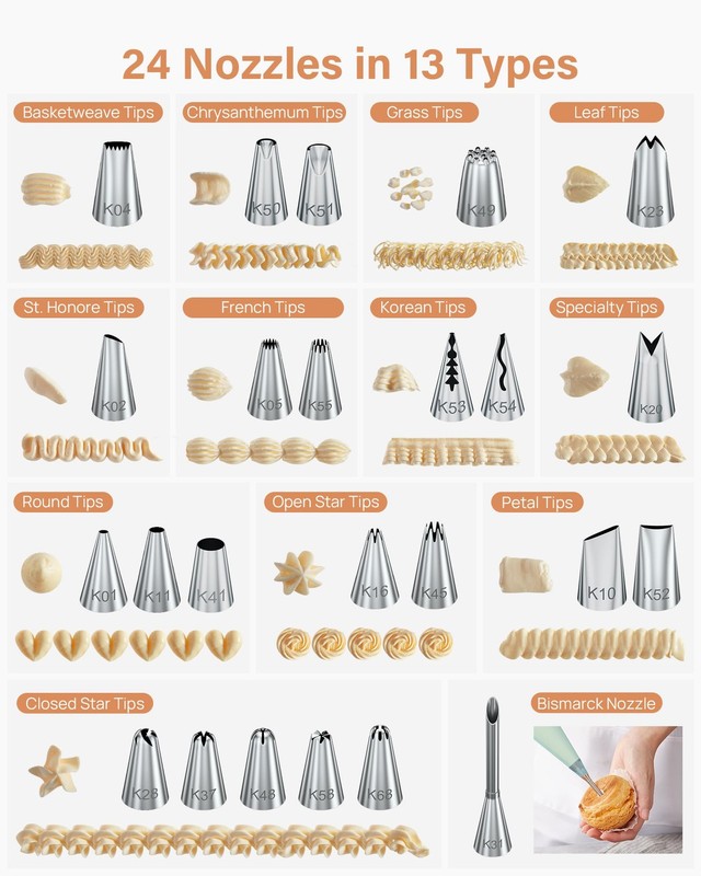 Kootek 96PCs Cake Decorating Kits, Baking Supplies Tools with Stand Blue gallery