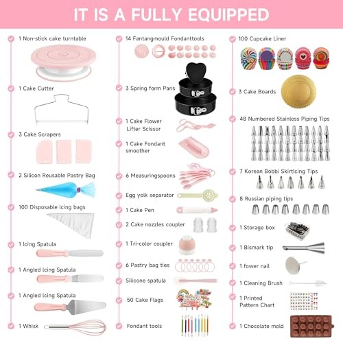Cake Decorating Kit - Cake Turntable for Decorating with Baking Light Pink gallery