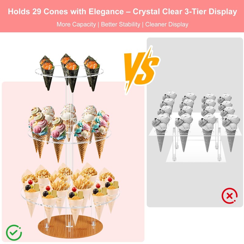 3 Tier Clear Acrylic Ice Cream Cone Holder 29 Hole Dessert Stand gallery