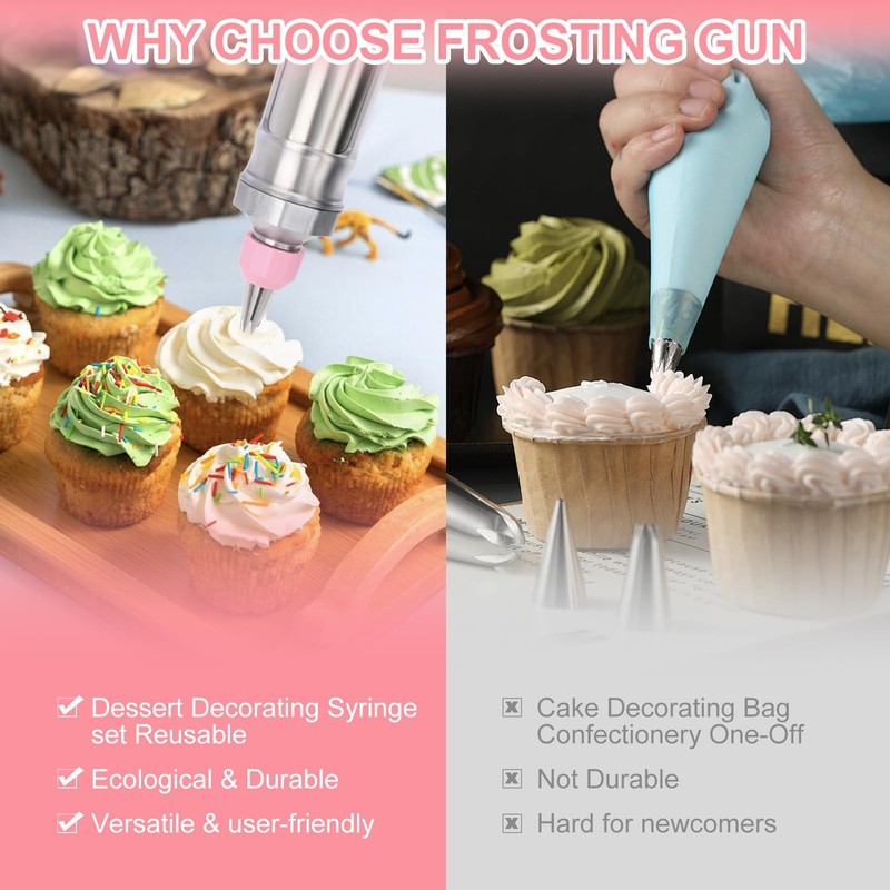 Dessert Decorating Set, Stainless Frosting Piping Kit with 7 Piping Tips & 7 ... gallery