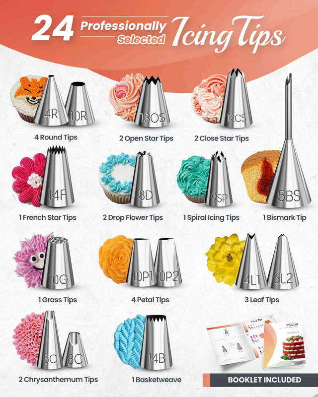 Cake Decorating Kit with Baking Supplies - Complete Decoration Set gallery