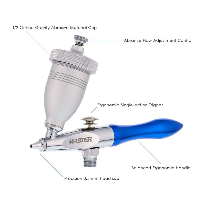 Master Airbrush Gravity Feed Mini Sandblaster Kit - 1/2 oz. Cup,... gallery