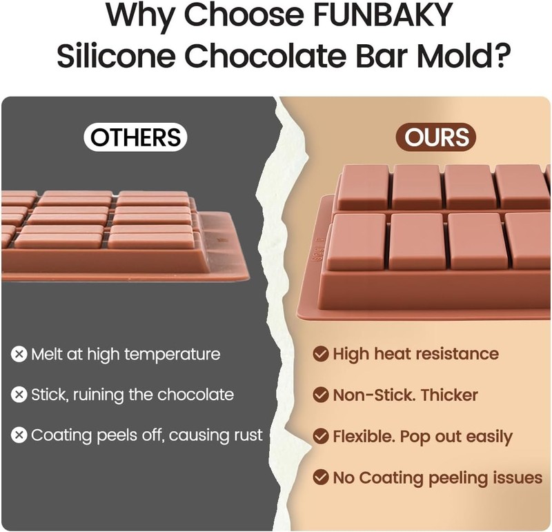 Silicone Chocolate Bar Mold 1 Inch Deep gallery