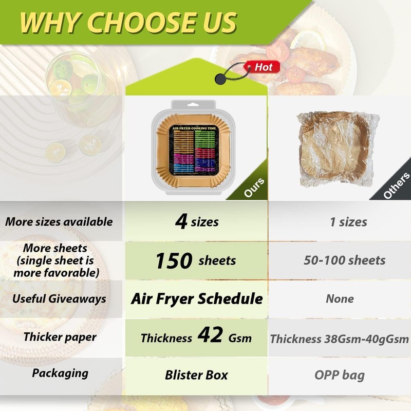 Air Fryer Liners 10 Inch, Square Airfryer Liners Lar Air Fryer Parchment gallery