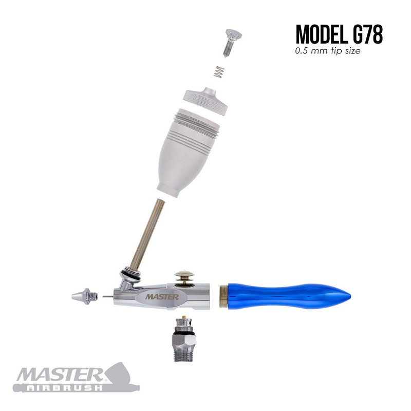 Master Airbrush Gravity Feed Mini Sandblaster Kit - 1/2 oz. Cup,... gallery