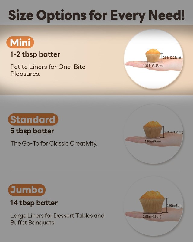 NonStick 400pcs Mini Cupcake Liners for Baking, Natural parchment muffin line... gallery