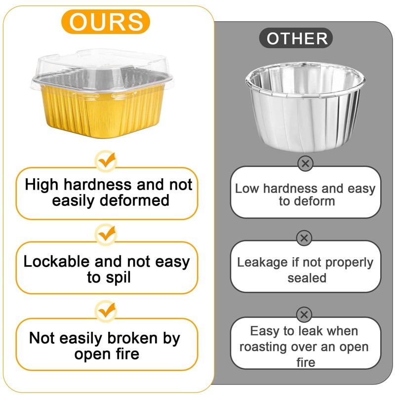 100 Pcs Mini Cake Pans with Lids,5oz Square Aluminum Foil Baking Cups with Li... gallery