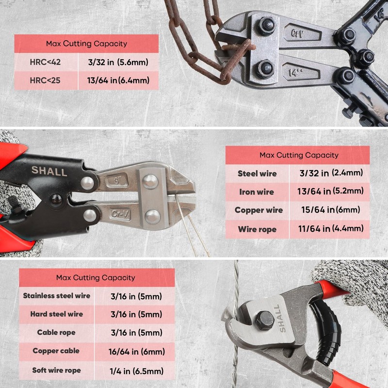 SHALL 3pc Bolt Cutter Set: 14" Heavy Duty, 8" Mini, 8" Wire Rope Cutters w/Case gallery