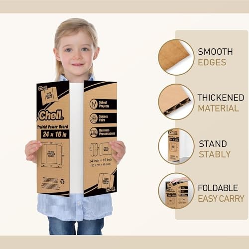 Chell Mini Size Trifold Poster Board, 16" x4" Corrugated Project Small 2 gallery