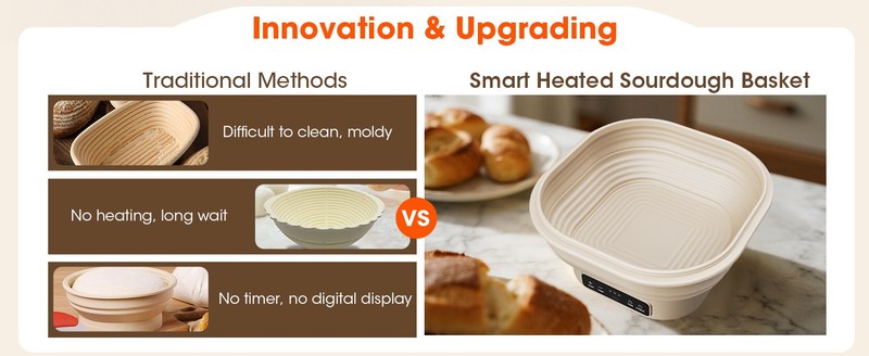 Upgrade Heating Sourdough Bread Proofing Basket Kit, Electric tatic gallery