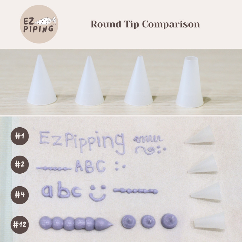 EZ Piping Reusable Decorating Icing Tip #4 - 20 Count gallery