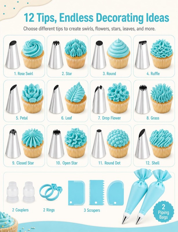 Piping Bags and Tips Set, Reusable Cake Decorating Supplies with 2 Reusable B... gallery