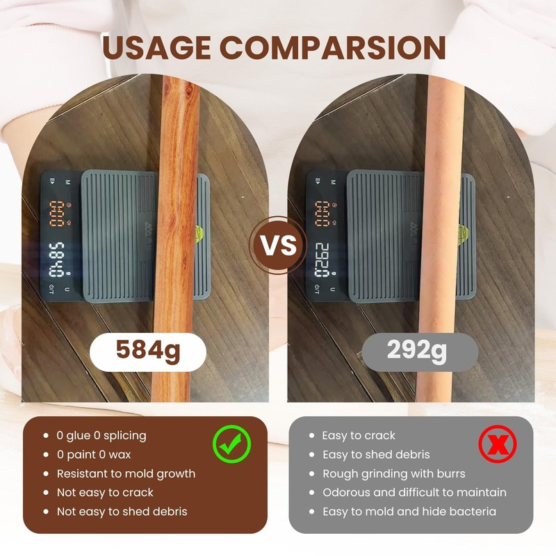 Sinotekk Natural High-Density Solid Bubinga Wood French Rolling Pin | 50% Hea... gallery