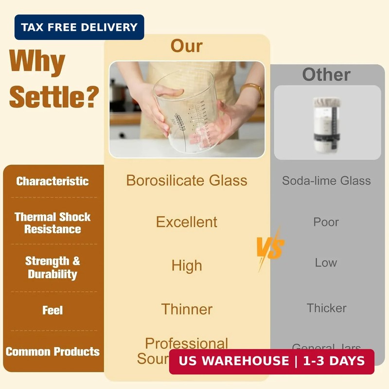 50oz Sourdough Starter Jar Kit, Wide Mouth Sourdough Container, Extra-Large Capa gallery