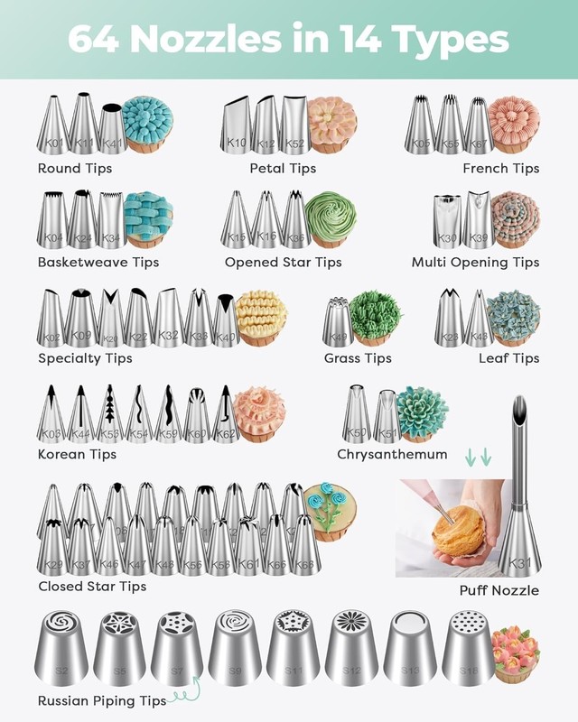 158Pcs Cake Decorating Kit, Baking Supplies Tools - Includes Cake Stand Turntabl gallery