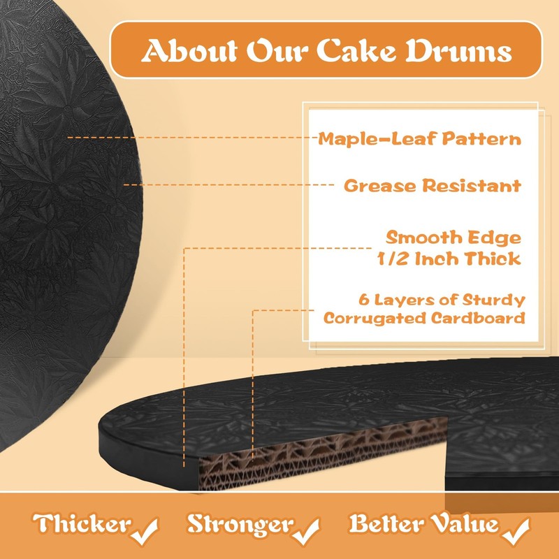 12 Inch Cake Drums,Black Cake Boards 12 Inch Round4Pack,1/2 Inch Thick Cake B... gallery