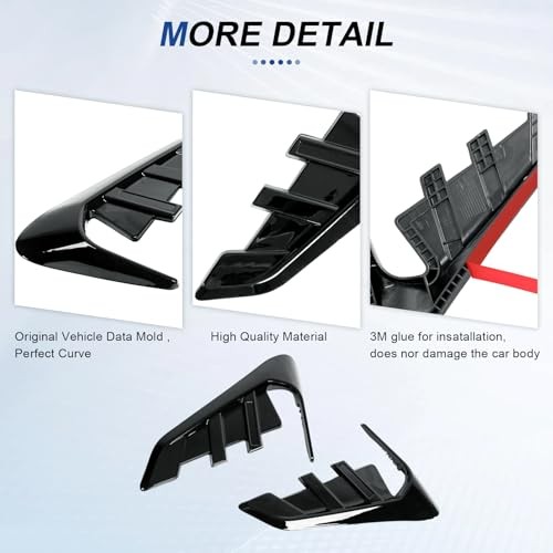 Side Camera Flanks Cover Trim for 2024 Glossy Black Side Fender Camera Cover gallery