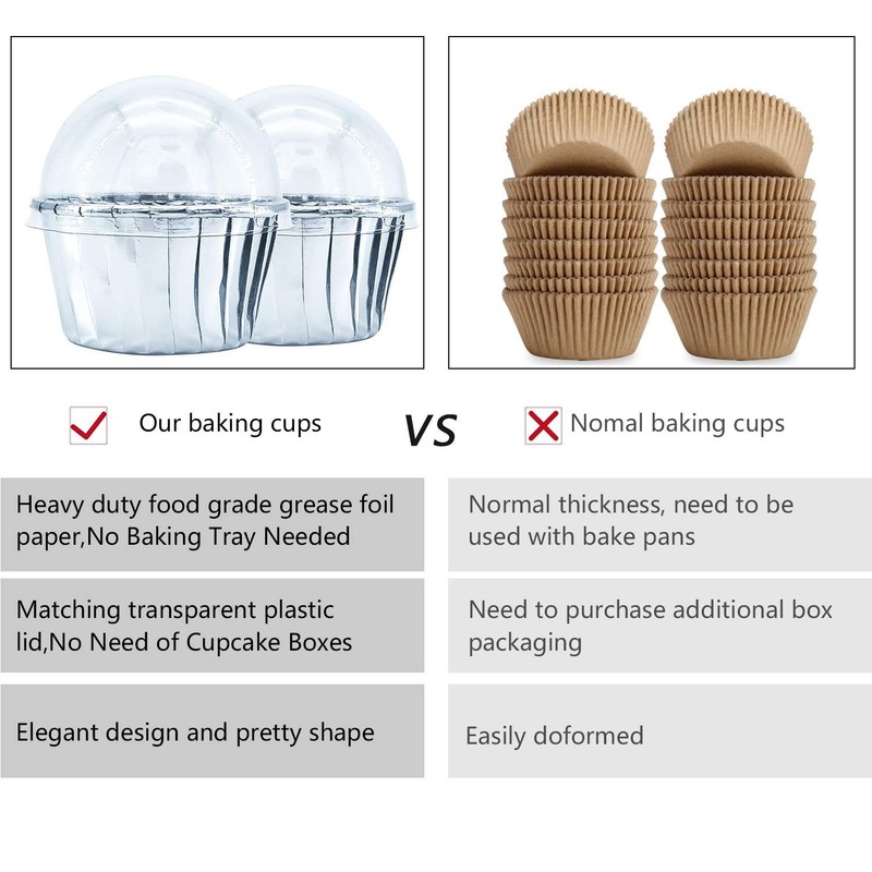 Foil Cupcake Liners with Lids 100Pack,Free-Air 3.5Oz Foil Baking Cups Mini Mu... gallery