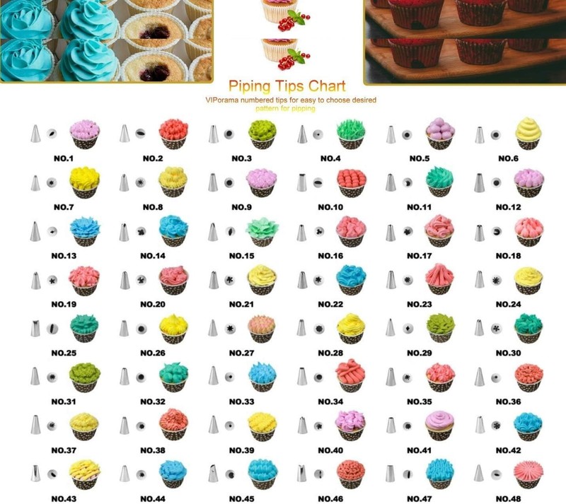 120PC Cookie Decorating Kit: Essential Supplies & 48 Numbered Icing Tips gallery