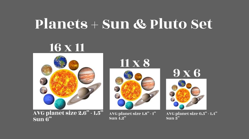Edible Solar System -Planets -Outer Space edible cake decoration gallery