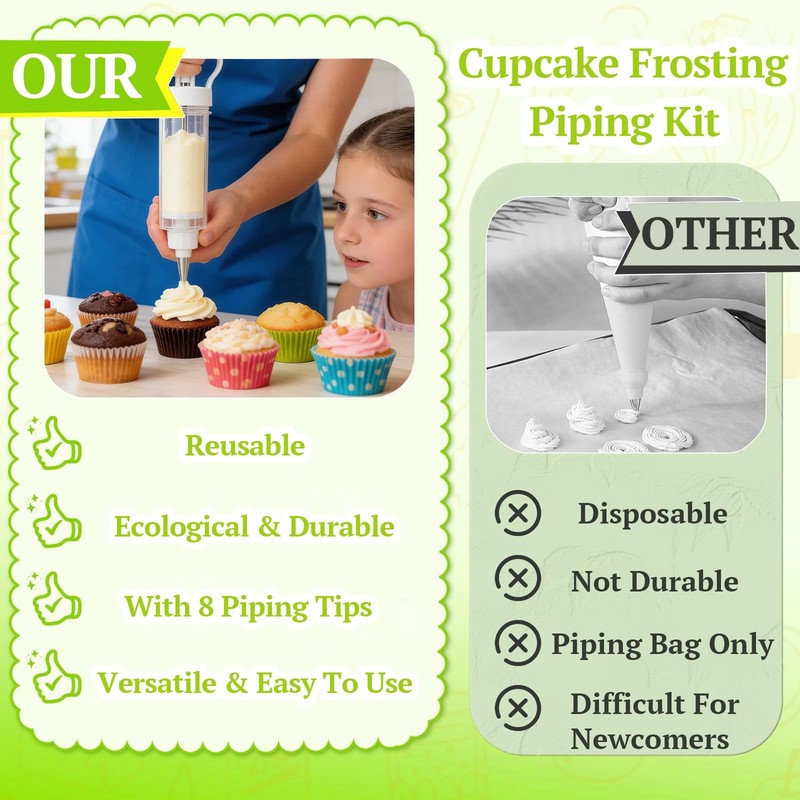 Suuker Cake Decorating Gun, Cupcake Icing Piping Kit, Type1, White gallery