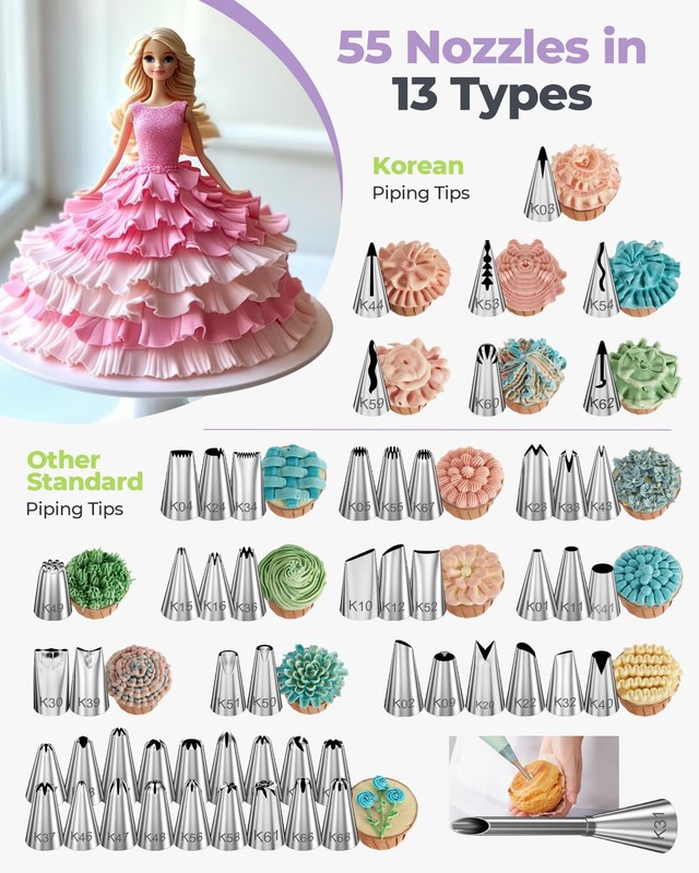 90 PCs Piping Bags and Tips Set, Cake Decorating Supplies Kit with 55 Numbere... gallery