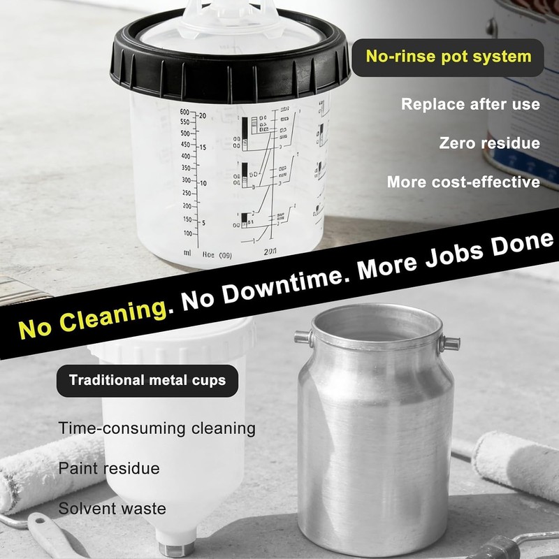 Professional 600ml Disposable Paint Cup System With Multi-Thread Adapters gallery