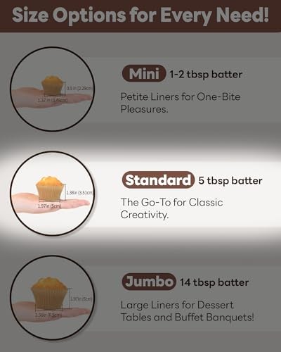 Non-stick 200pcs Standard Cupcake Liners for Baking, Natural, Food Unbleached gallery