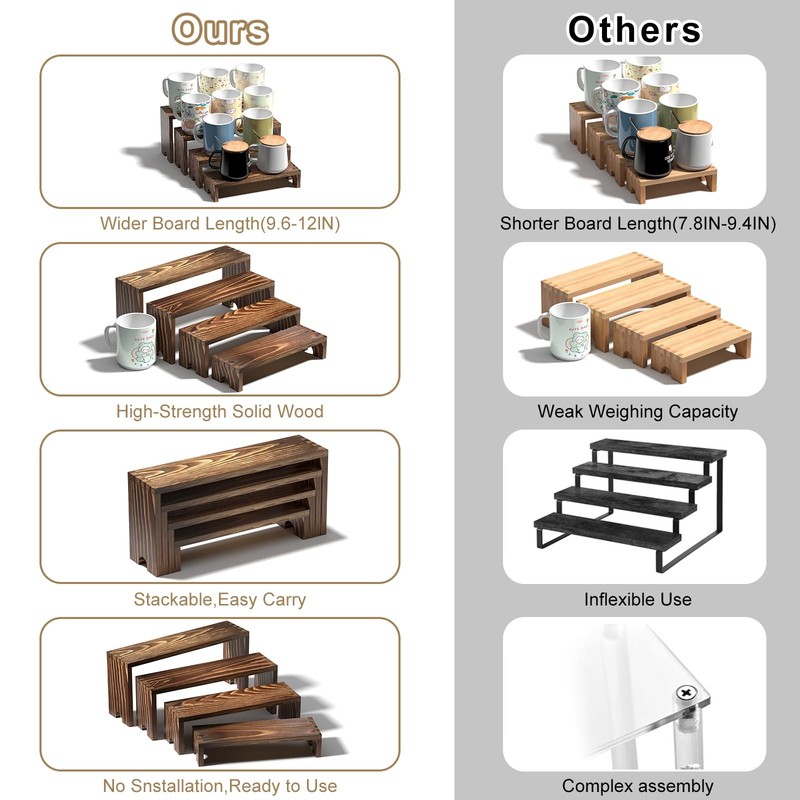 2 Set Wooden Tiered Risers Display Stands for Vendor Events,Stackable Wood Cu... gallery