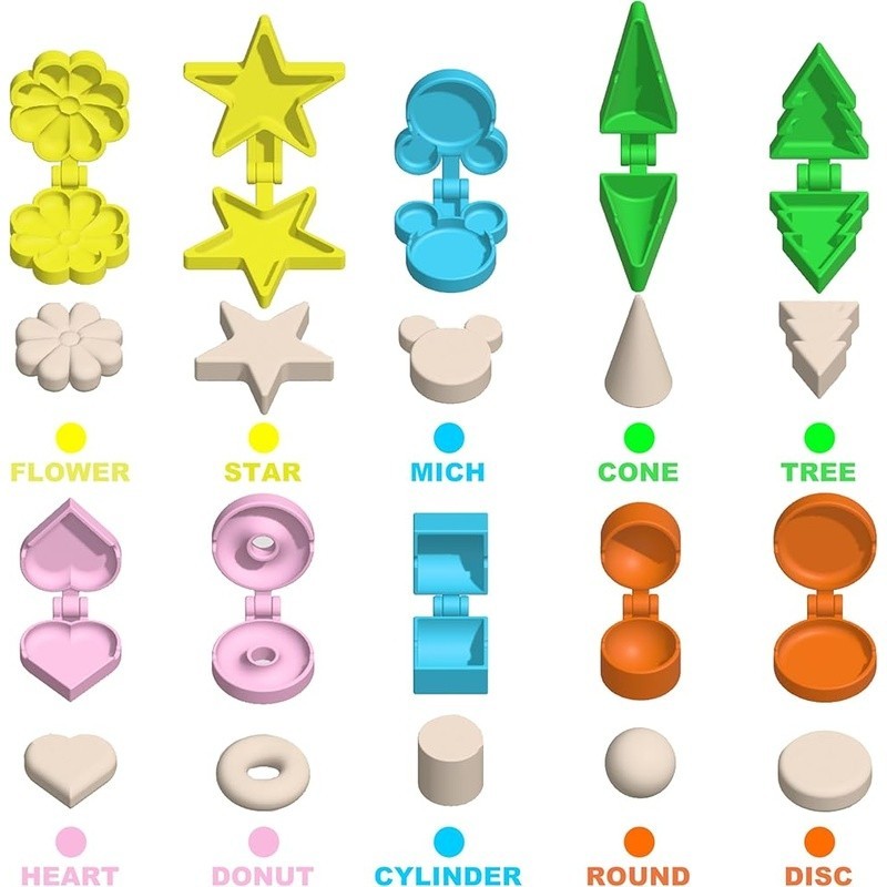 Cake Pop Molds Set 10 Unique Shapes Durable Plastic Baking Tools Desserts New gallery