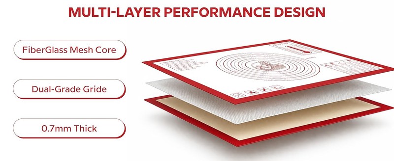 XL Silicone Pastry Mat for Baking Extra Lar 28x20 - Non-Sti Non-Slip gallery