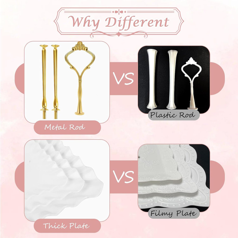 5 Pcs Dessert Table Display Set - 2 X Cupcake Stand Holder/Cup Cake Tier Tower & gallery