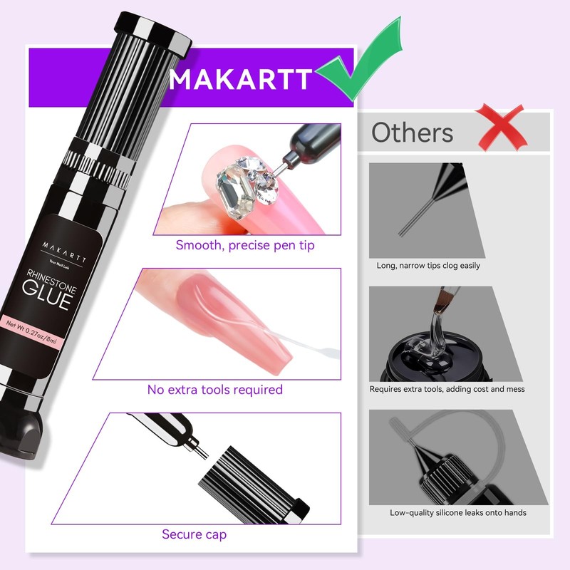 Makartt Nail Rhinestone Glue Gel, Upgrade Gel Updated-8ml, Clear gallery